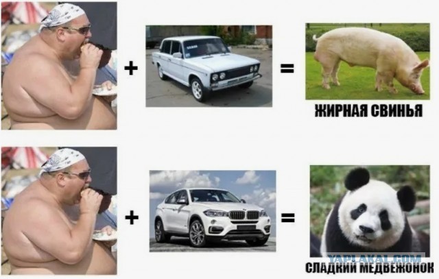Зачем ради куска торта покупать кондитерскую фабрику?