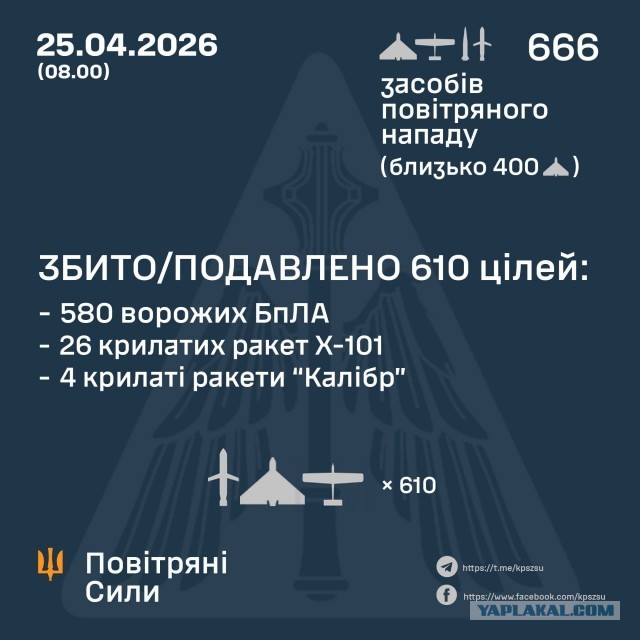 ВСУ атаковали 15 населенных пунктов в Белгородской области