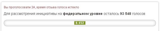 Участок Шойгу