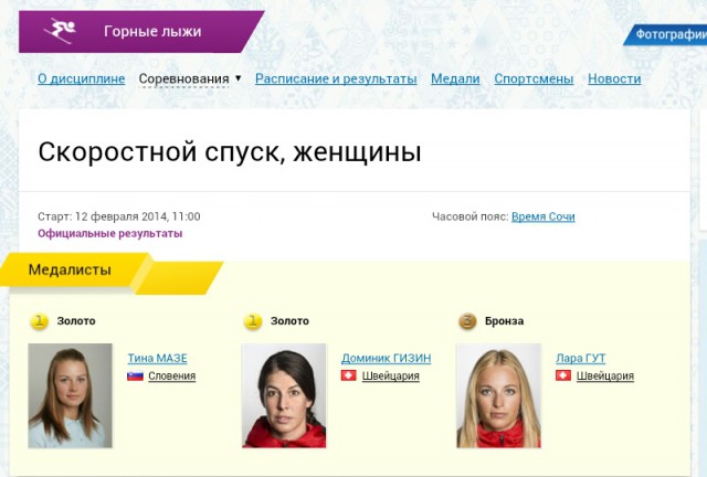Олимпийские Игры 2014.