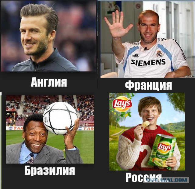 Комментаторы