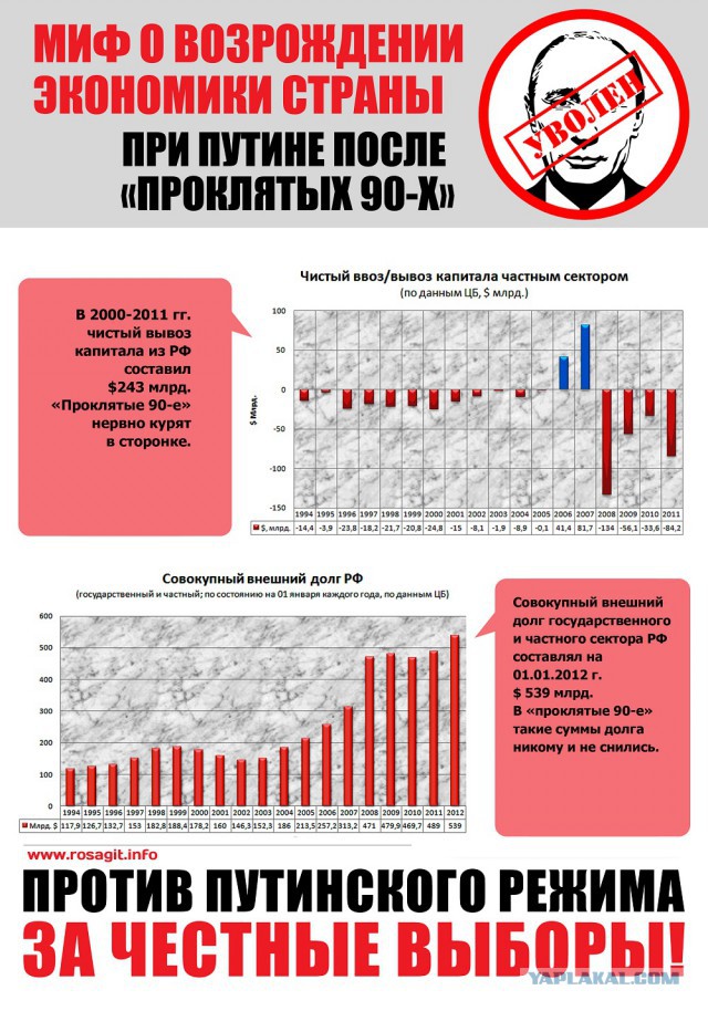Михаил Задорнов: Правительство - в отставку!