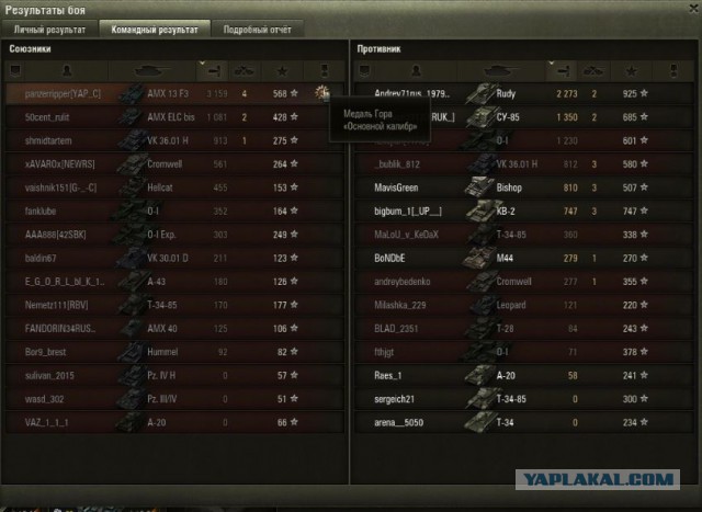 Wargaming 28
