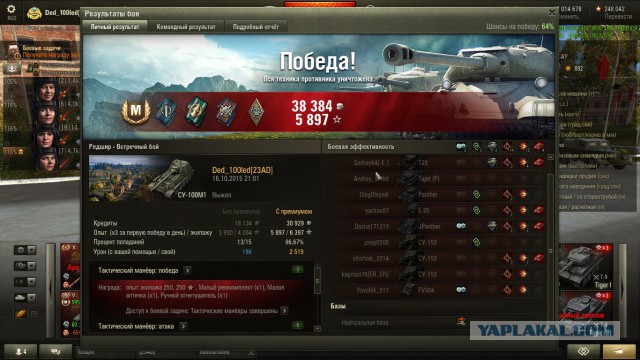 Wargaming 28