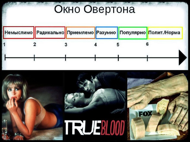 Грядут великие перемены во всем мире!