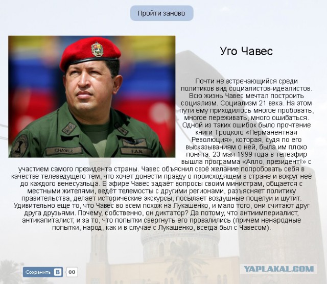 Тест на диктатора