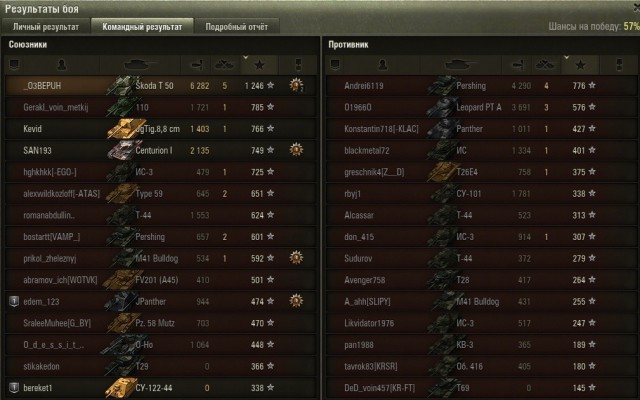 Wargaming 35