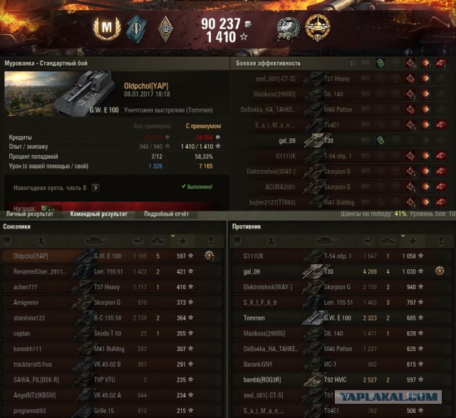 Wargaming 42