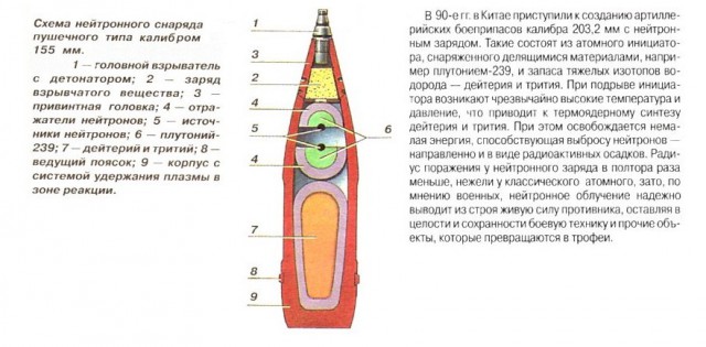 У танка "Армата" появятся специфические "атомные" боеприпасы