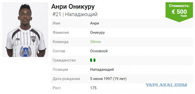 Футбол. Чемпионат России. Межсезонье. Часть 3