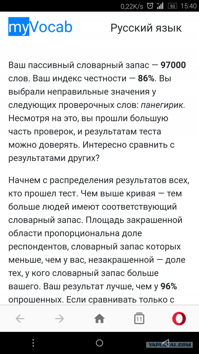 Хотите узнать свой словарный запас?