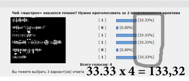 Дуэли. Архив