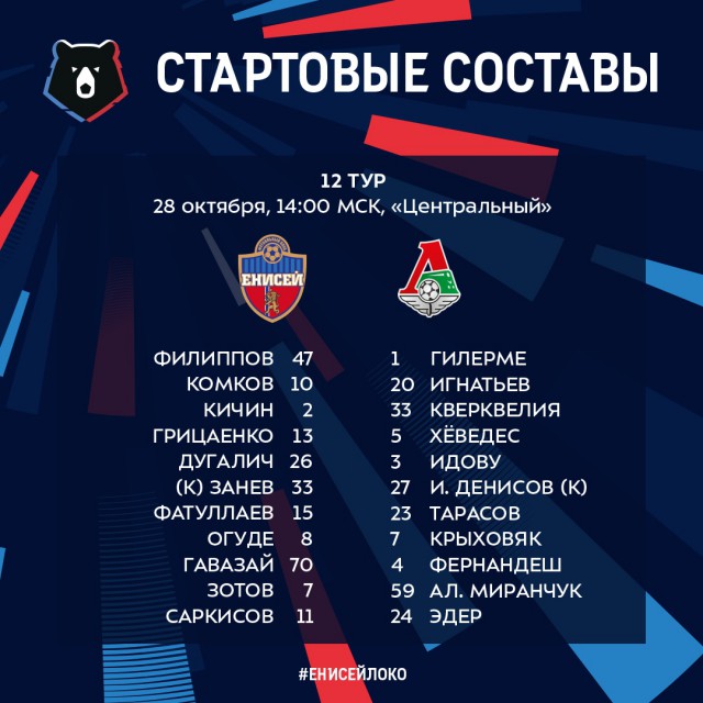 РПЛ 2018-2019 (часть IV)