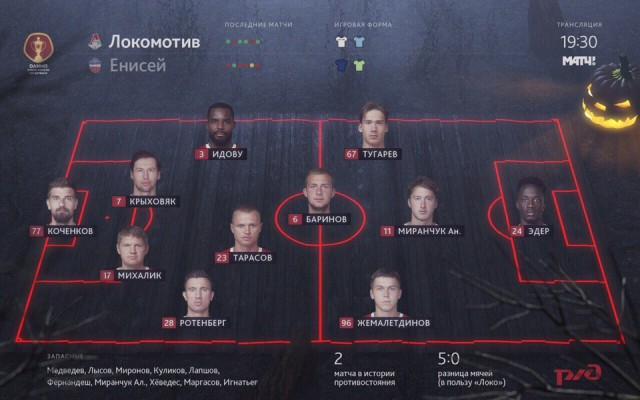 РПЛ 2018-2019(часть V)