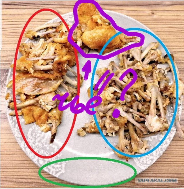 Острые куриные крылья в кисло-сладкой глазури