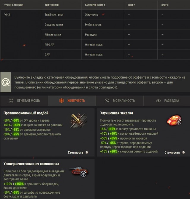Wargaming 59
