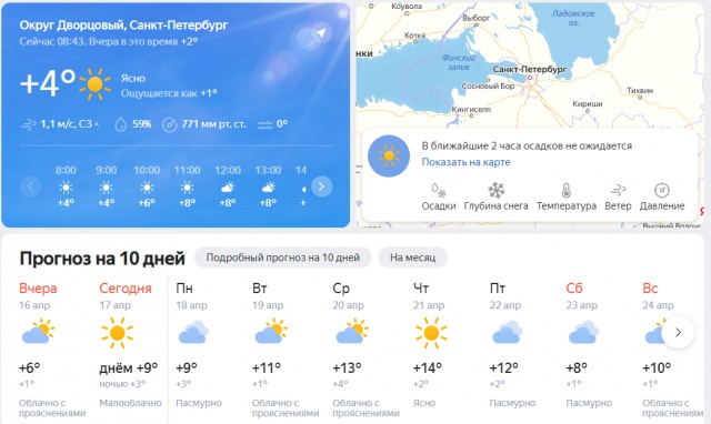 А у вас как погода?
