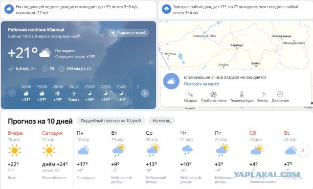 А у вас как погода?