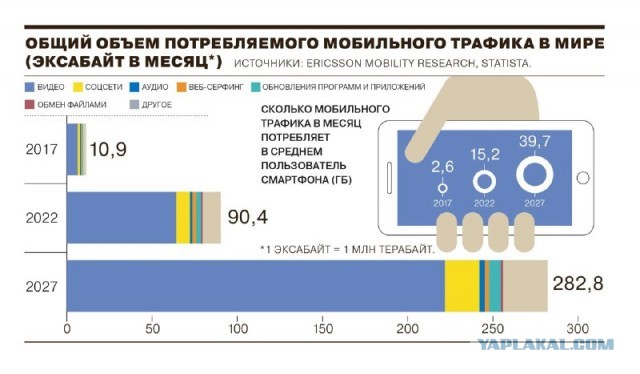 Пандемия съехавших крыш - разновидности болезни. Россия и мир. Часть 37