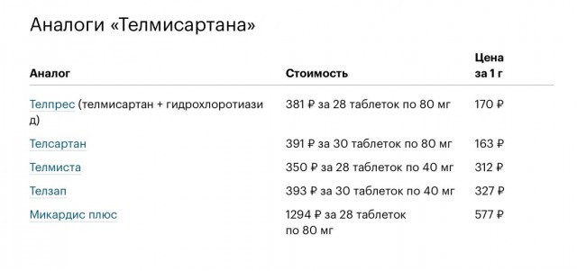 Пандемия съехавших крыш - разновидности болезни. Россия и мир. Часть 44.