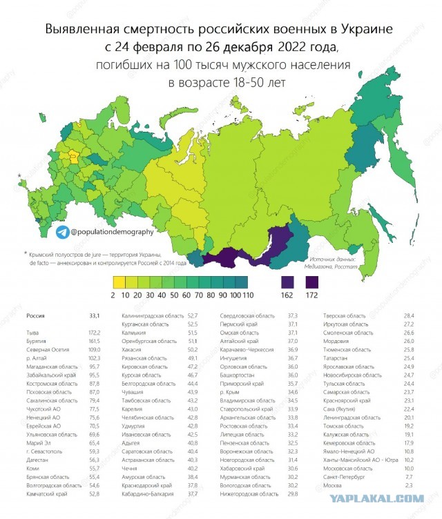 Историю пропускал. Шара Буллет ответил на слова Двалишвили о Дагестане и России.