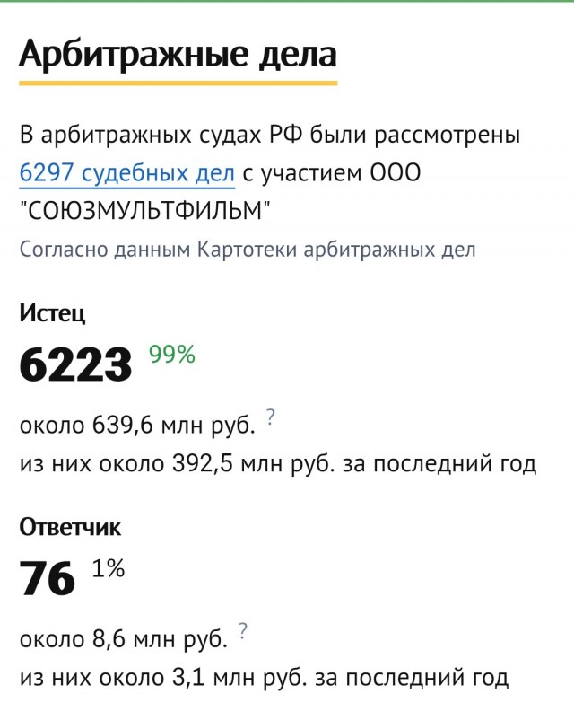 Будьте бдительны