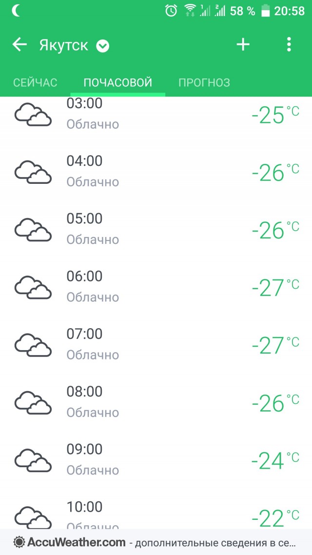 Пошла жара в Якутии