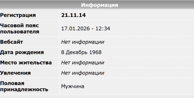 В Гидрометцентре рассказали, когда в Москве наступит весна