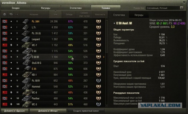 Wargaming 13