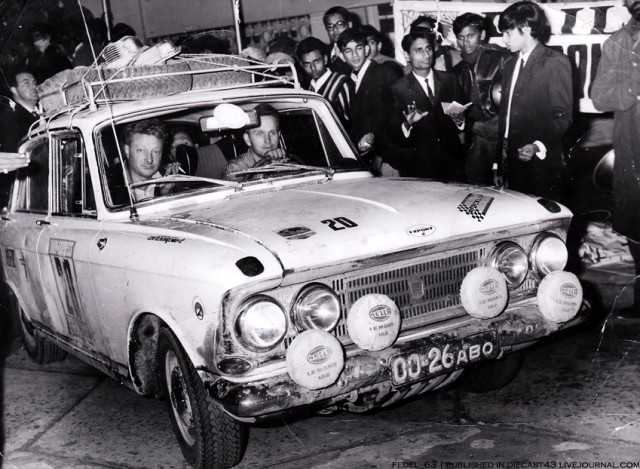 Авто-мото спорт в СССР