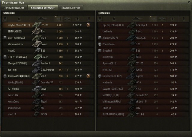 Wargaming 31