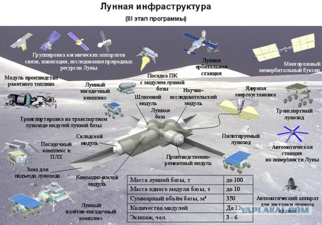 Немного мыслей о космосе, или то, что видно по намекам