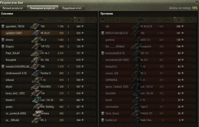 Wargaming 33