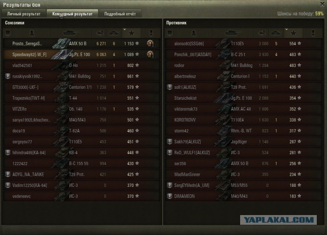 Wargaming 35