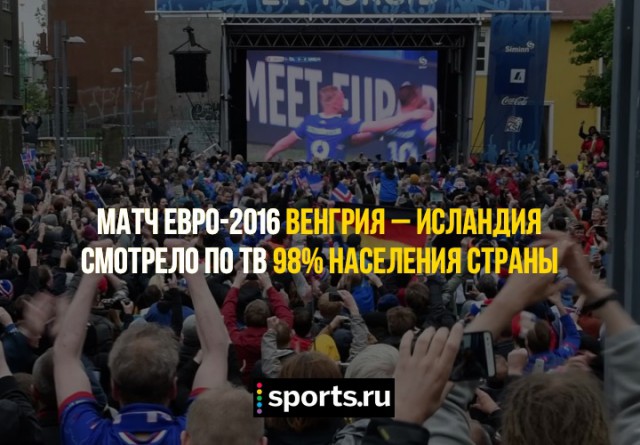 Страна, которую обожает весь мир. Чем еще знаменита Исландия