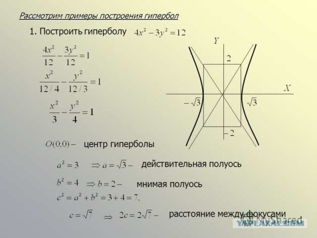 ищу мужа