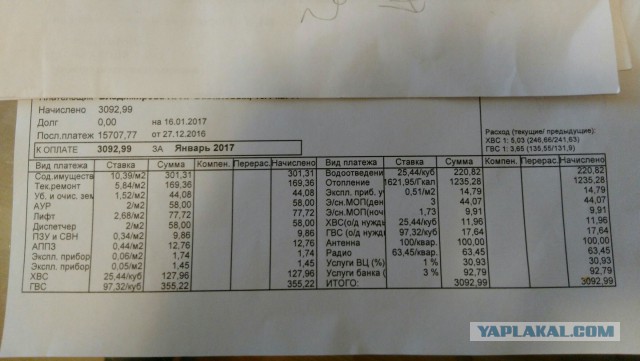 Шокирующие счета за отопление для украинцев