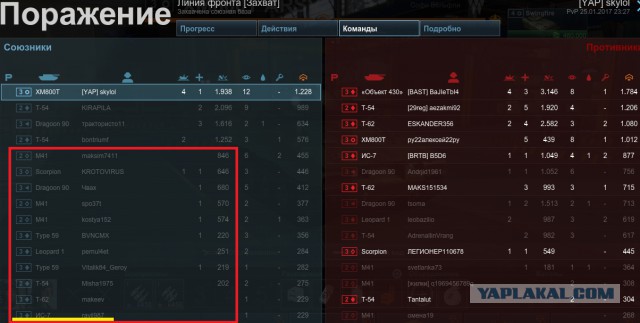 Armored Warfare