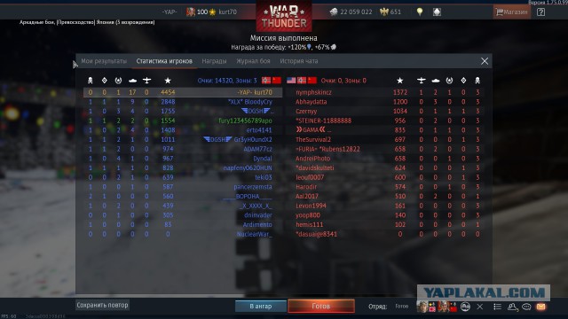 War Thunder 2