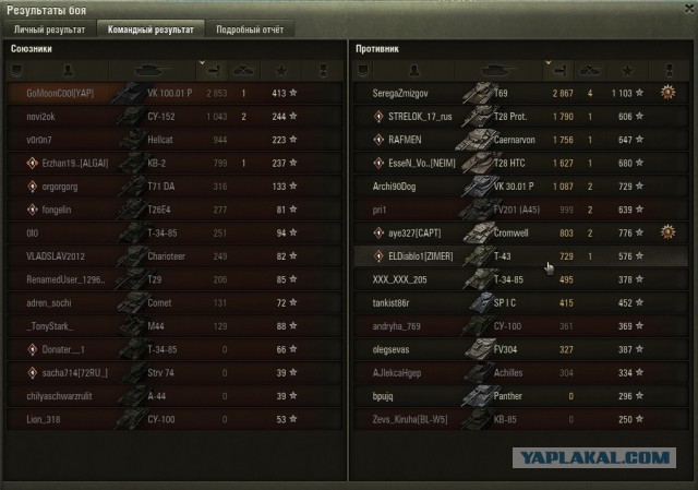 Wargaming 52
