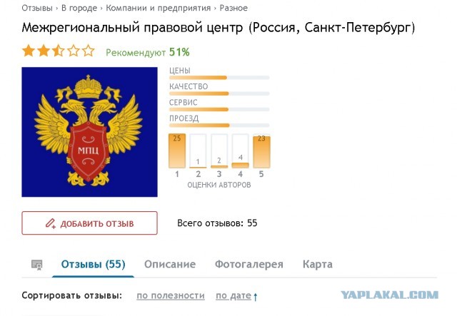 Двойник Роспотребнадзора