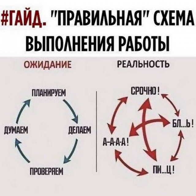 Прикольные и просто красивые картинки 25.10.2022