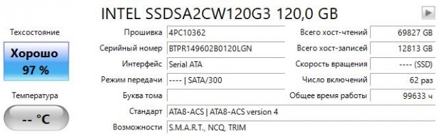 У кого сколько отходили HDD и были ли они качественные