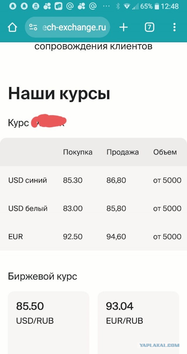 Доллар снизился до 83 рублей