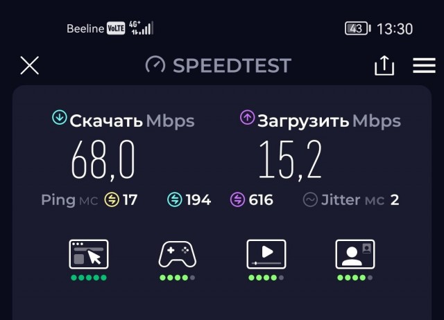 Мобильный интернет ВСЕ!