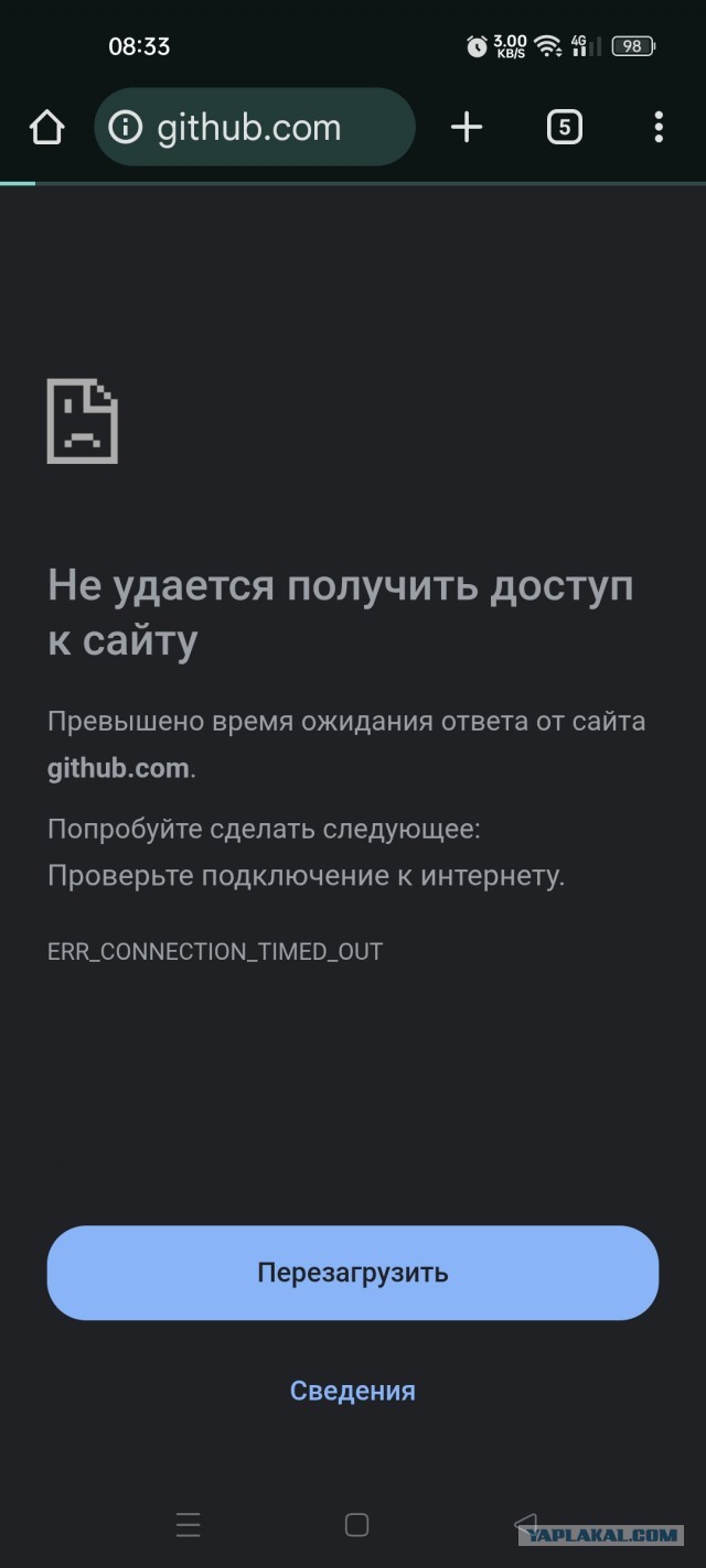 github.com всё или технический сбой?