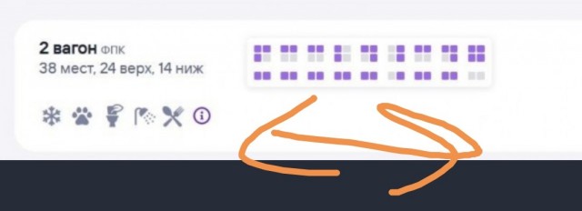 Вопрос  тем,кто ездит на поездах..