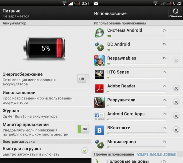 С днем рождения, Android!