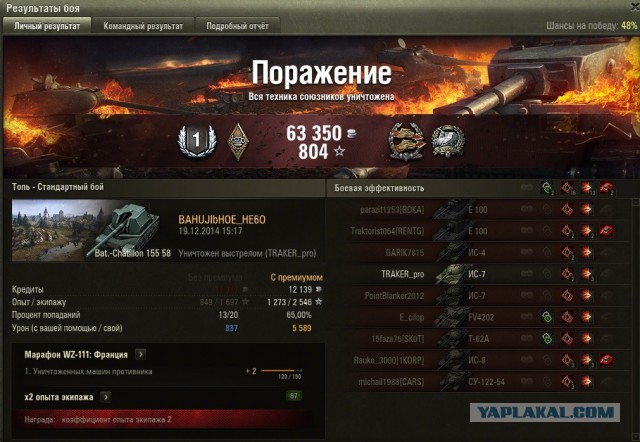Wargaming 17