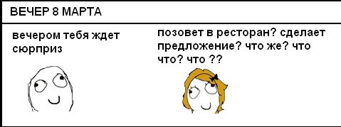 Подарок на 8 Марта